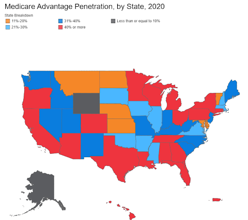 Medicare Advantage Participation by State